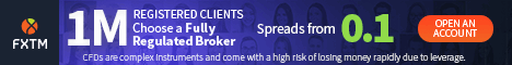Forextime.com